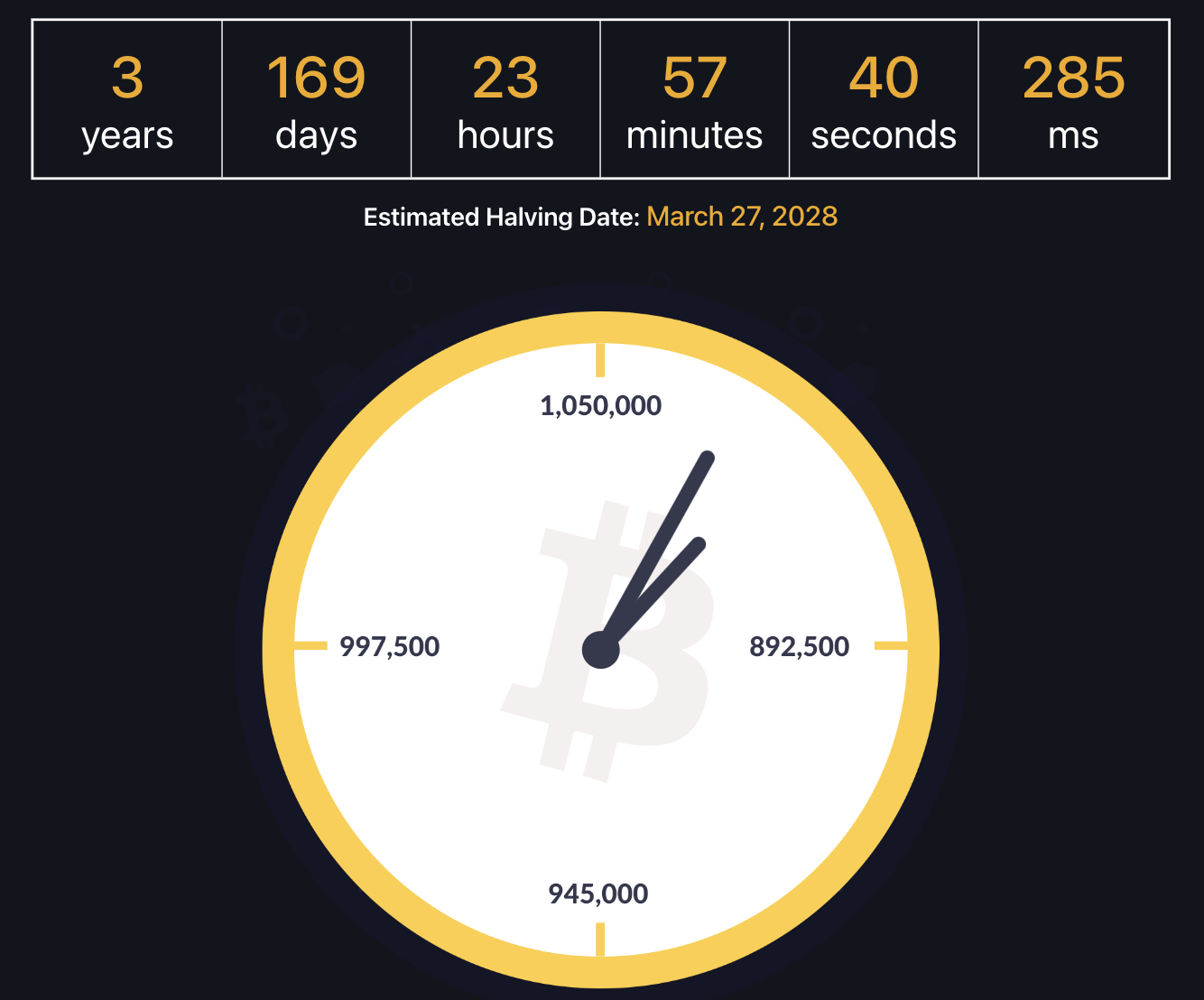 bitcoin halving clock countdown