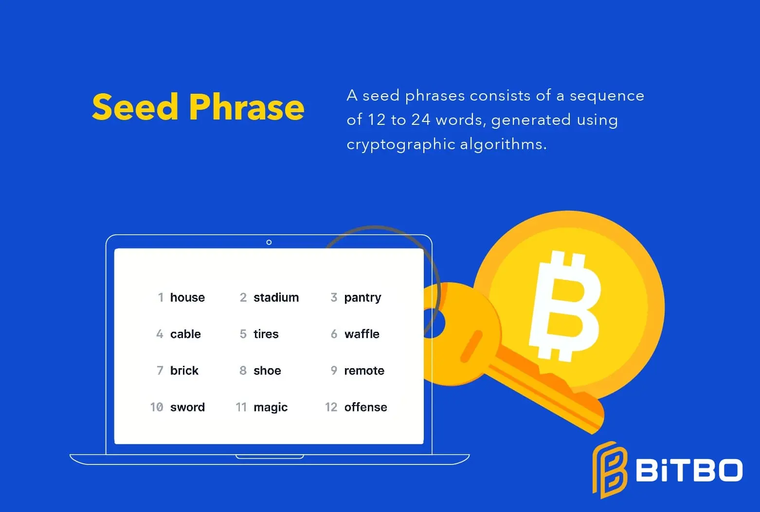 what is a seed phrase?